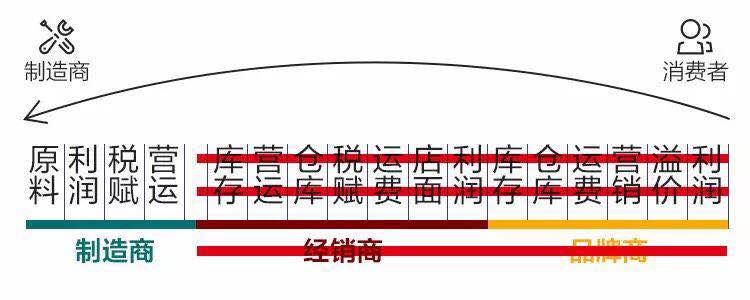 高端智能电子锁是什么？有什么用处？