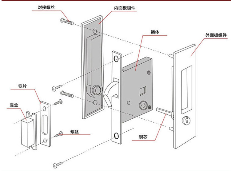 移门锁哪个品牌好？