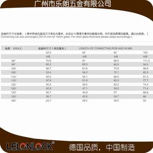 玻璃连接件、固定件怎么选择？